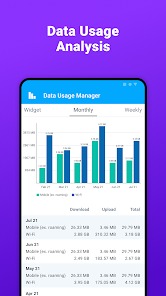 Data Usage Manager Monitor MOD APK 4.5.2.682 (Pro Unlocked) Android