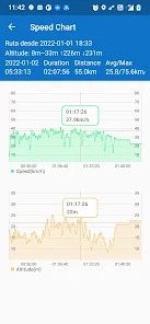 My Track MOD APK 6.3.3 (Premium Unlocked) Android